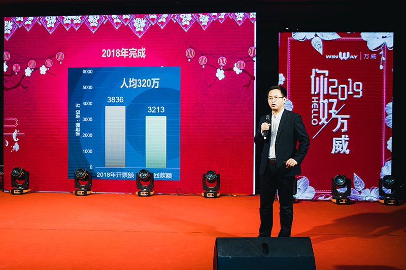 2019Bsportsһе滮2018佱ʤٿ