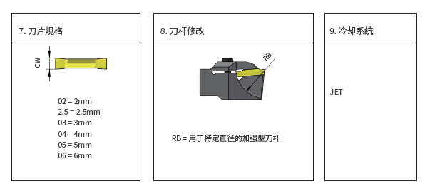 MCD-Բ۵-2