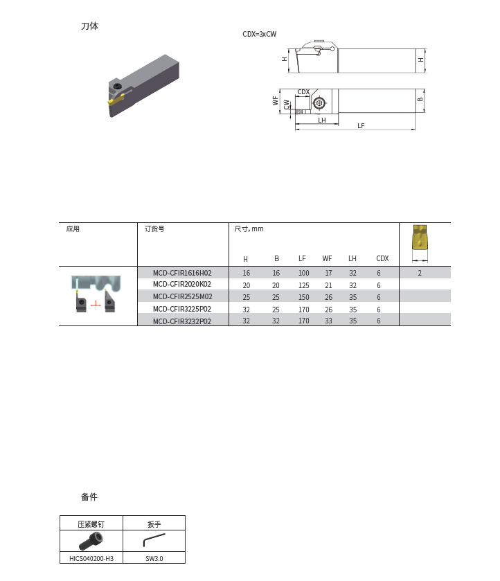 MCD-Բ۵-3